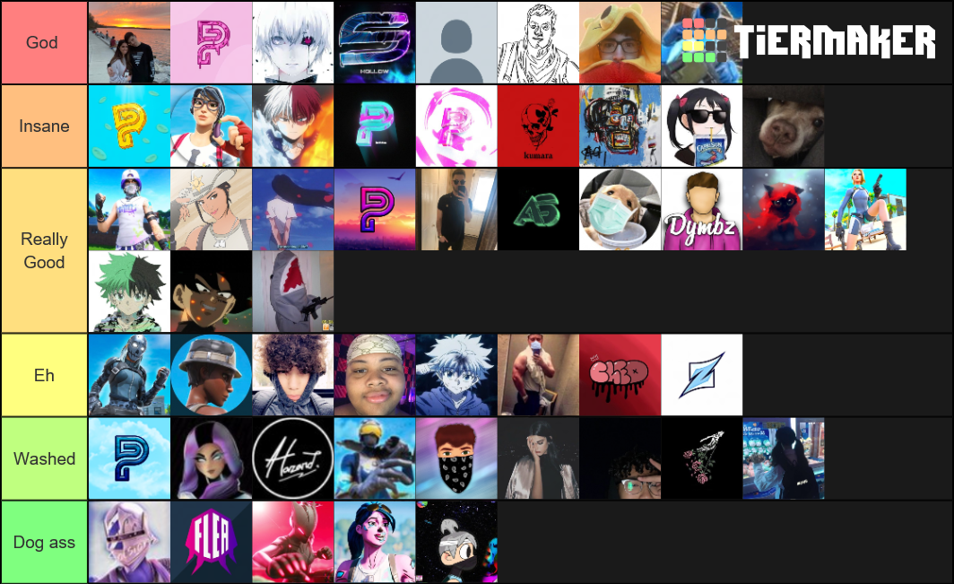 creative players Tier List (Community Rankings) - TierMaker