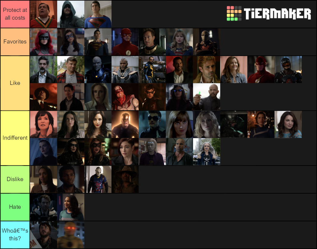 Crisis On Infinite Earths All Characters RANKED Tier List (Community ...