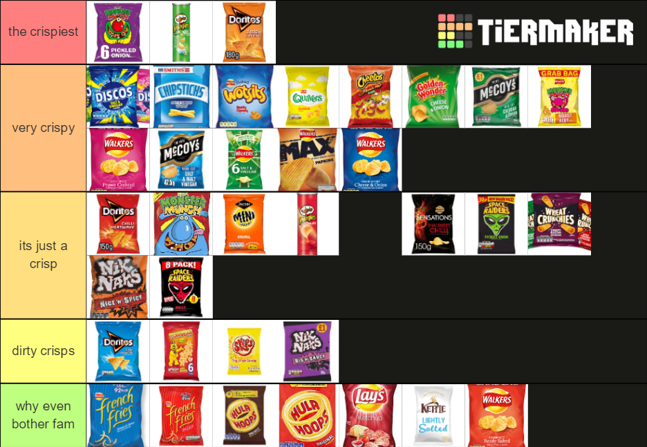crisps from the uk Tier List Rankings) TierMaker