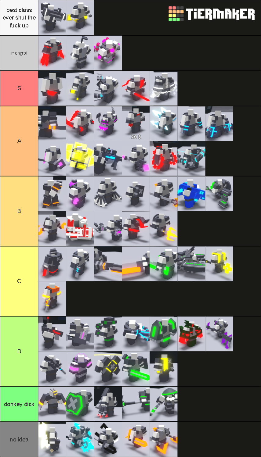 critical-strike-v5-6-0-tier-list-community-rankings-tiermaker