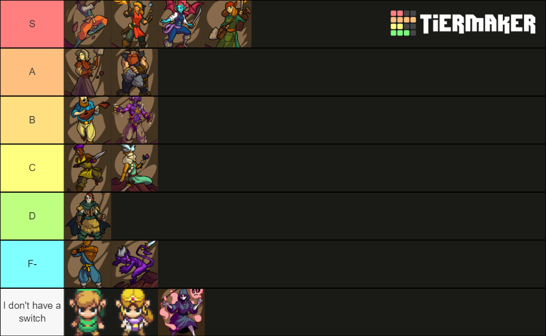 Crypt of the Necrodancer Playable Characters Tier List (Community ...