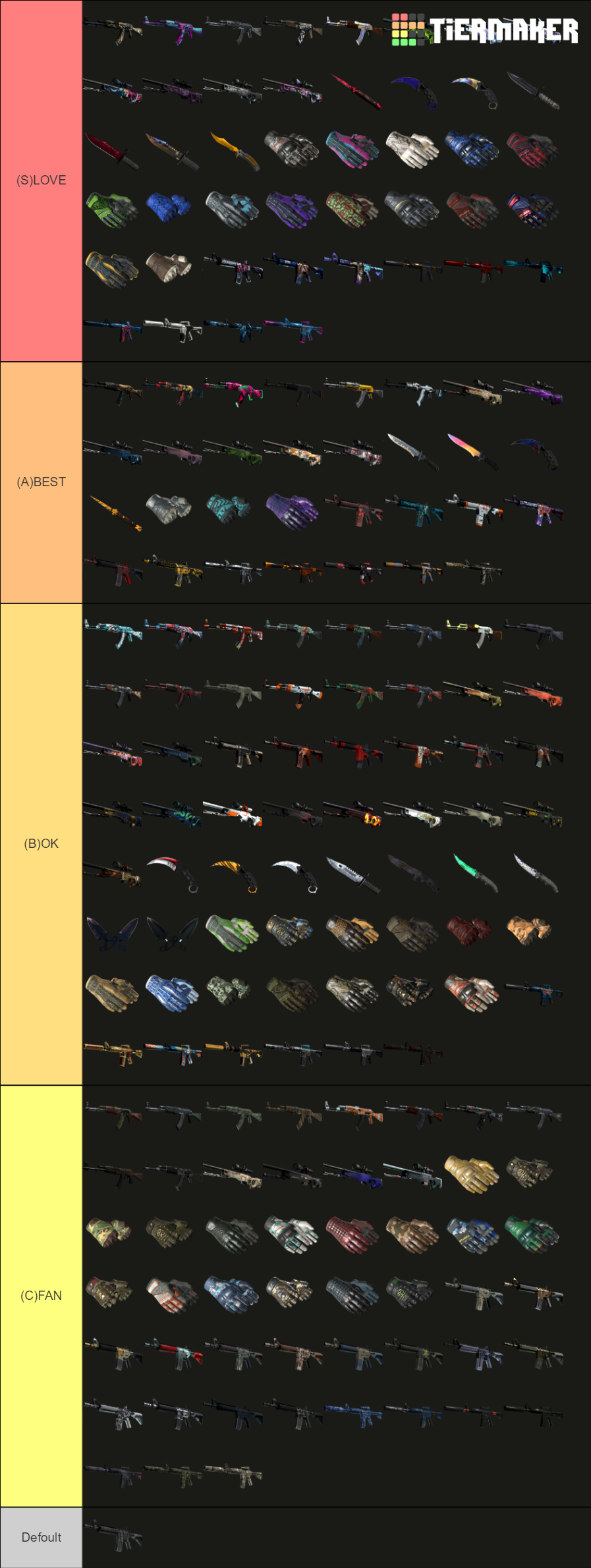 Csgo All Skins Tier List Community Rankings Tiermaker 4142