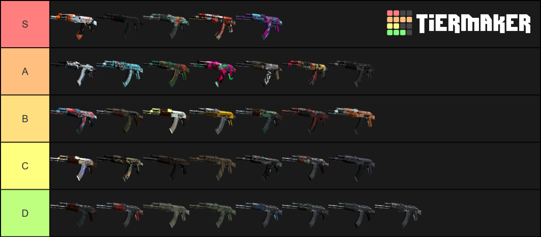 CSGO AK-47 Skins Updated 2020 Tier List (Community Rankings) - TierMaker