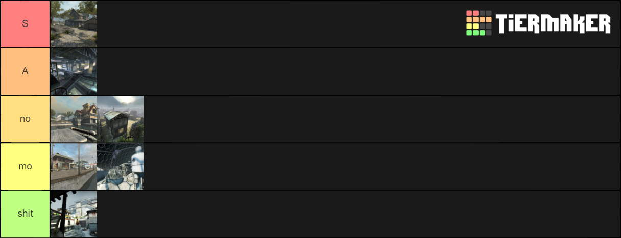 CS:GO Arms Race Maps Tier List (Community Rankings) - TierMaker