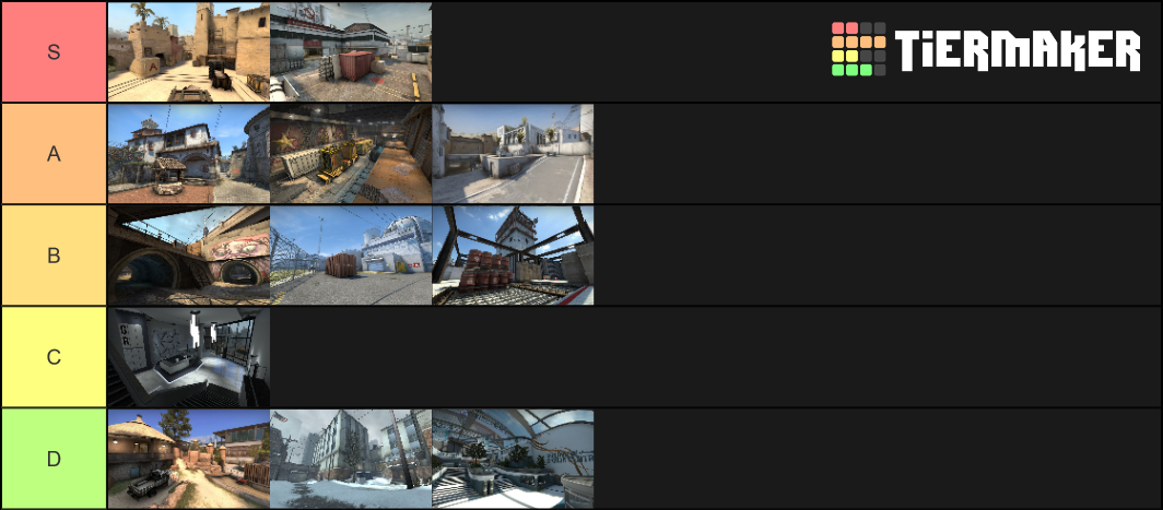 Csgo Comp Maps Tier List Community Rankings Tiermaker 1313