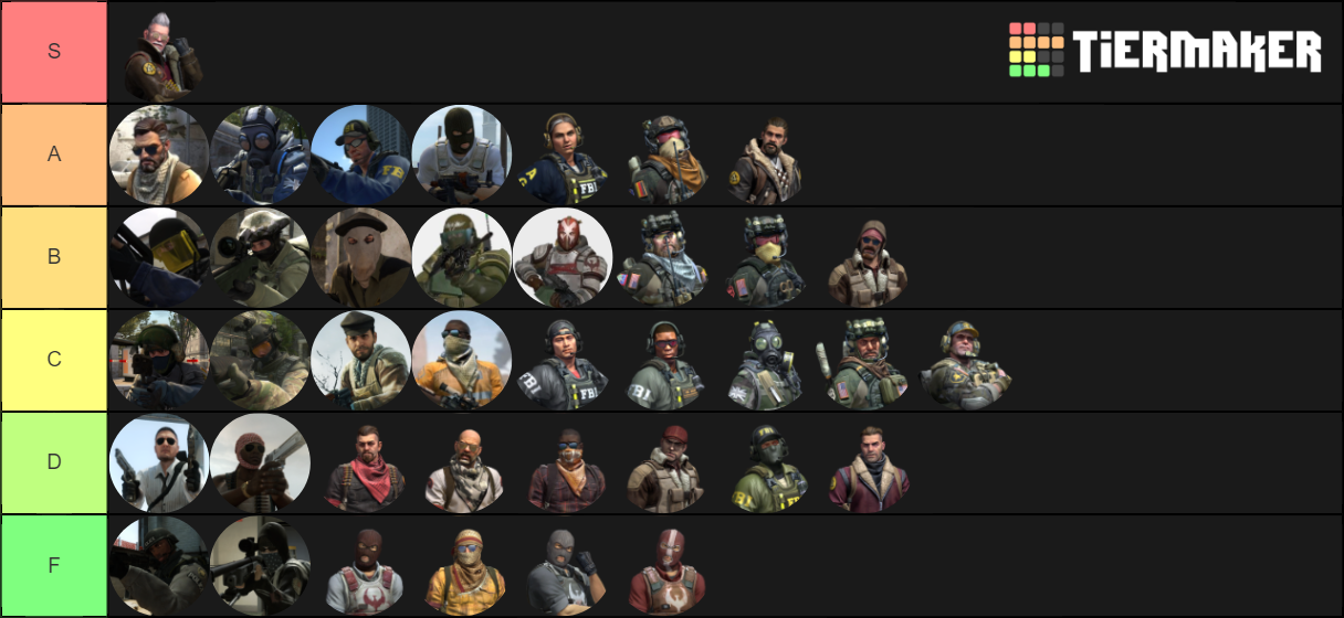 CS GO Factions Agents Tier List Community Rankings TierMaker   Csgo Factionsagents 267210 1582746021 