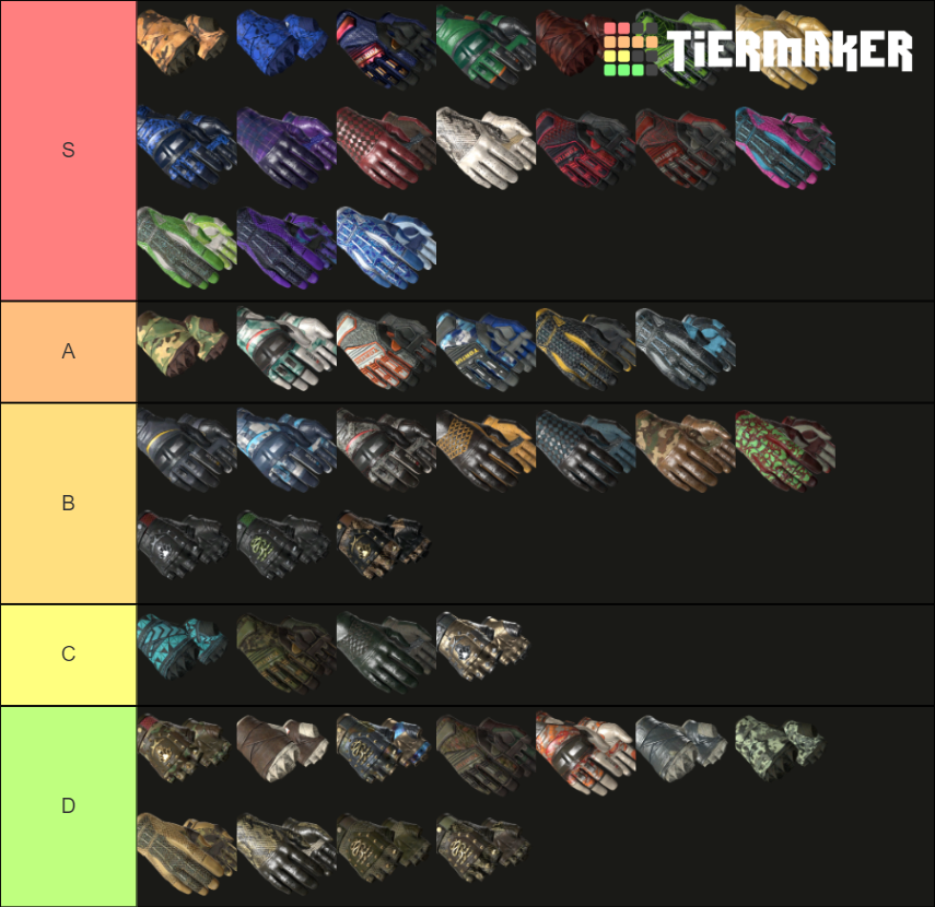 CSGO GLOVES Tier List Rankings) TierMaker