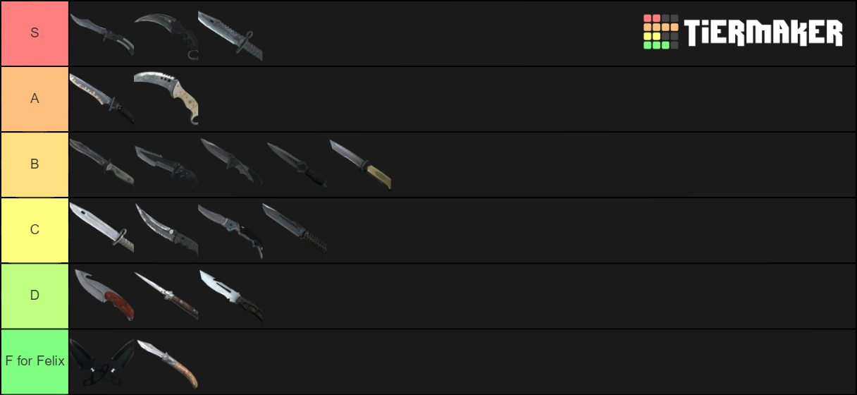 csgo knife tier list 2024