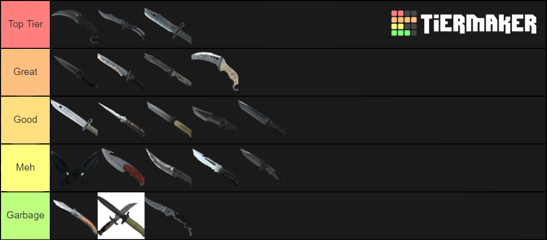 CS:GO Knife Varieties Tier List (Community Rankings) - TierMaker