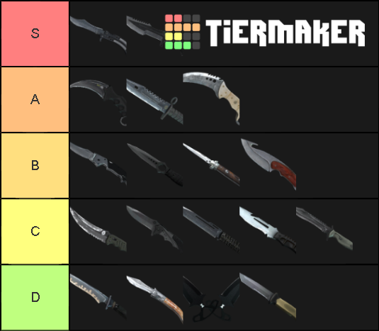 csgo-knives-tier-list-community-rankings-tiermaker