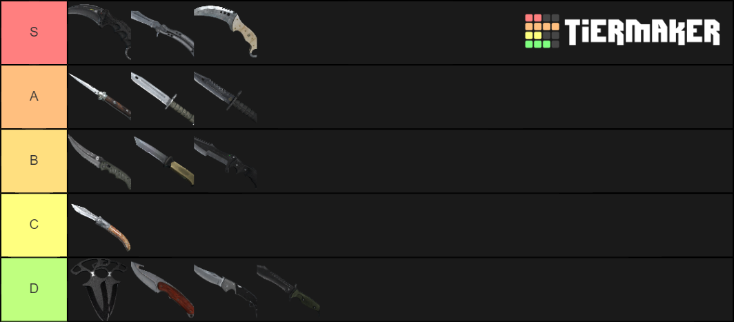 CS:GO Knives Tier List (Community Rankings) - TierMaker