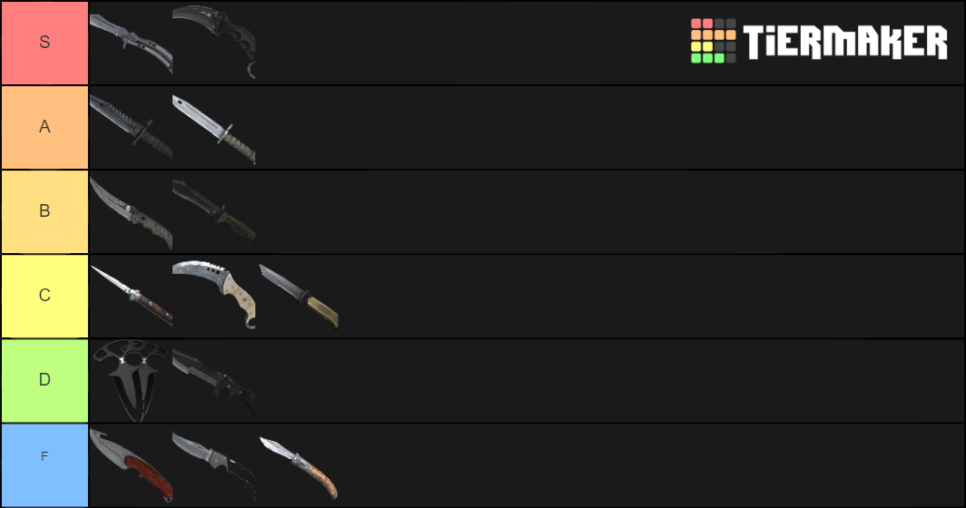 cs-go-knives-tier-list-community-rankings-tiermaker