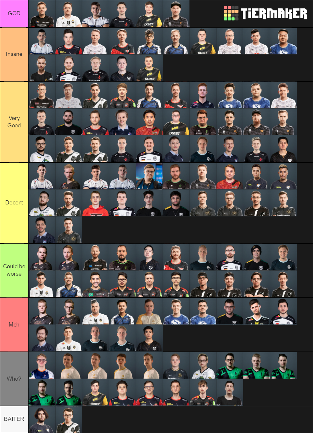 CSGO Players TIerlist by Derpy Tier List (Community Rankings) - TierMaker