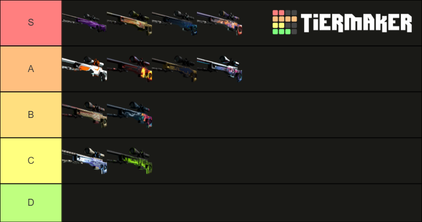 Csgo Skins Tier List Community Rankings Tiermaker 0085