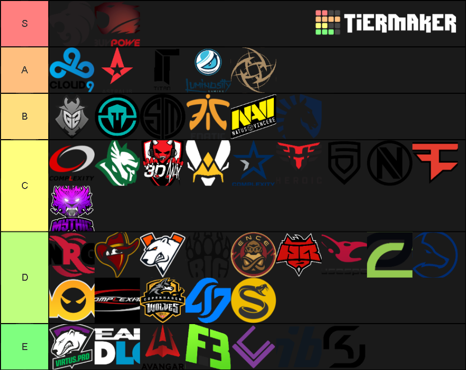 CS:GO Team Logo Tier List (Community Rankings) - TierMaker