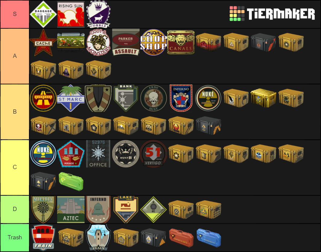 CS:GO Weapon skin Collection 2020 Tier List (Community Rankings ...