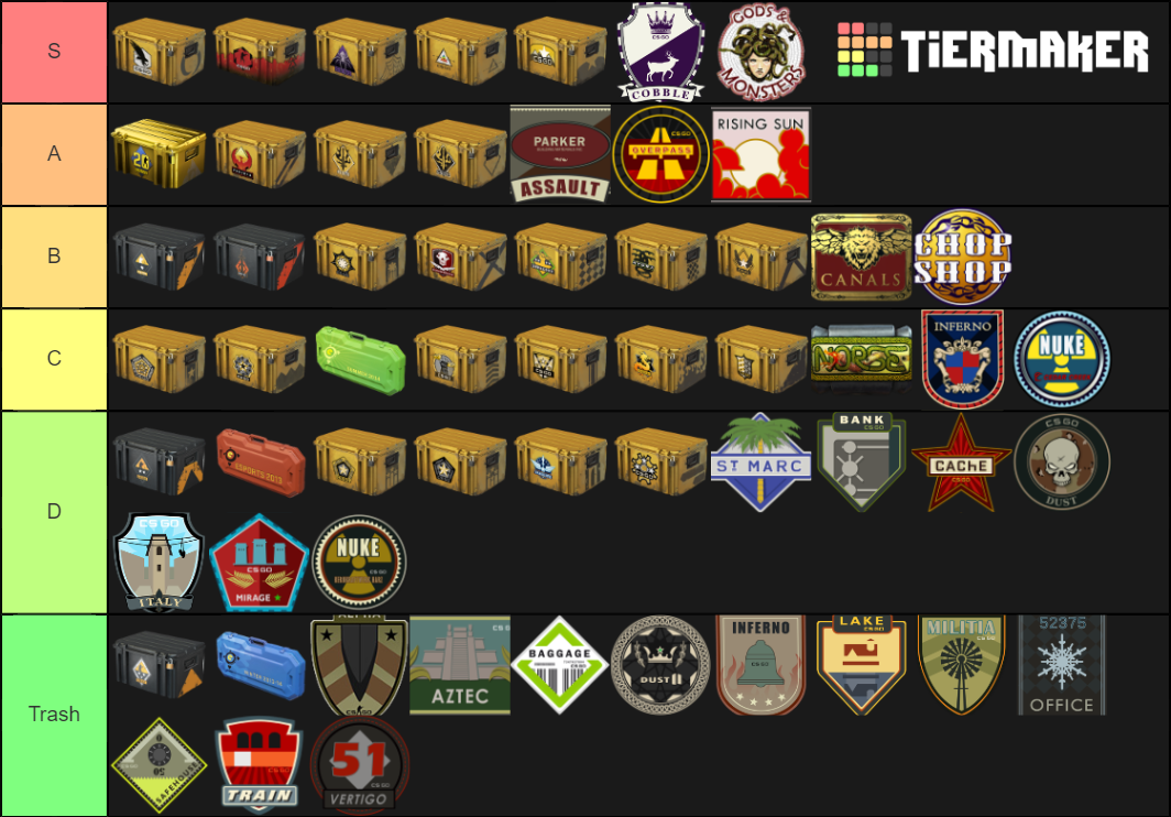 CS:GO Weapon Skin Collection 2020 Tier List (Community Rankings