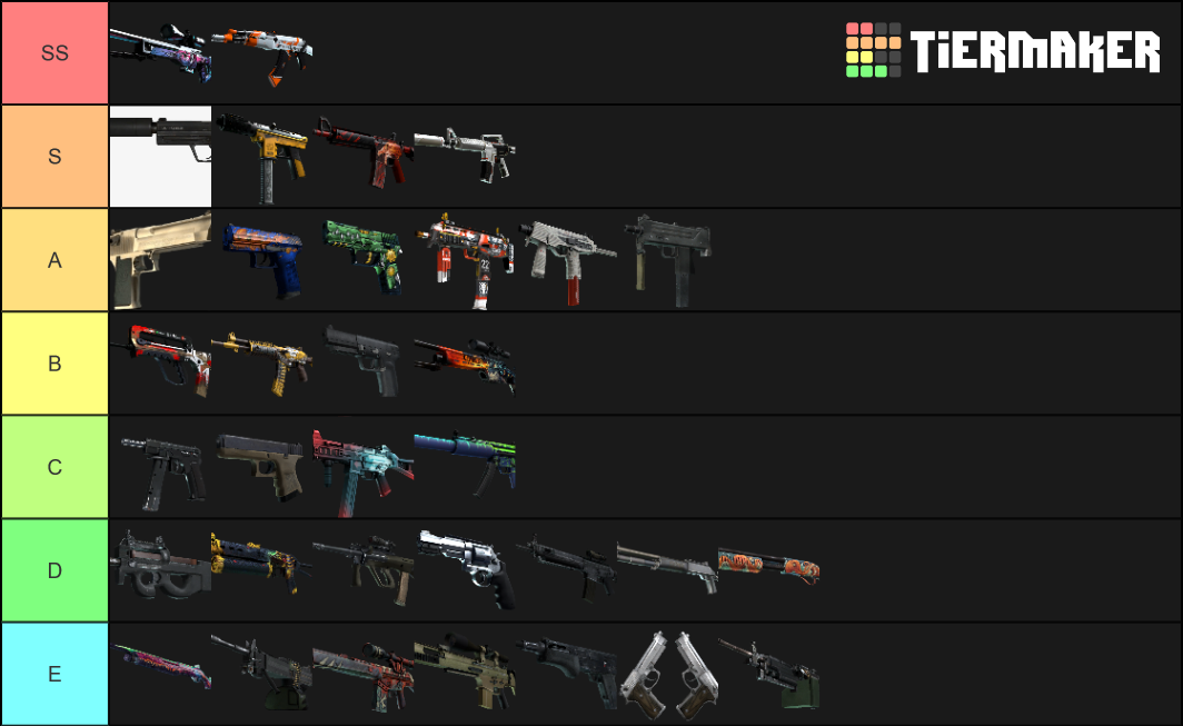 CSGO Guns Tier List (Community Rankings) - TierMaker