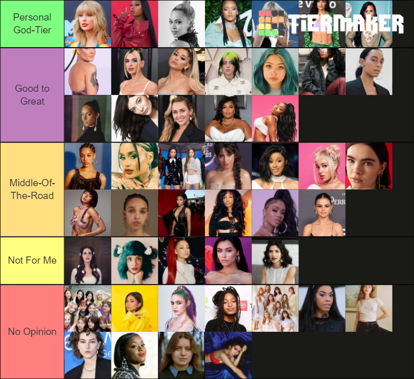 Current Female Artists Tier List Rankings) TierMaker
