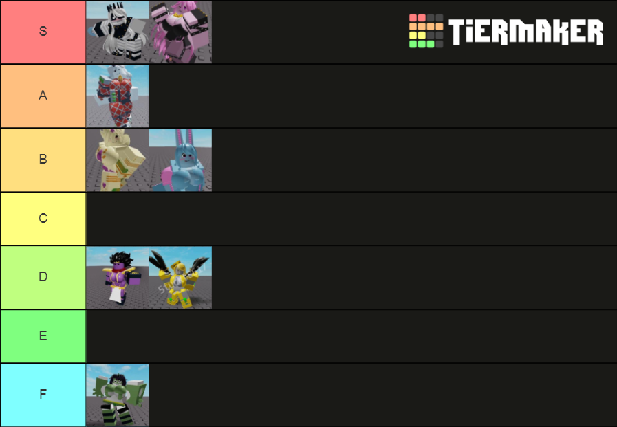 Cursed roblox jojo stands Tier List (Community Rankings) - TierMaker