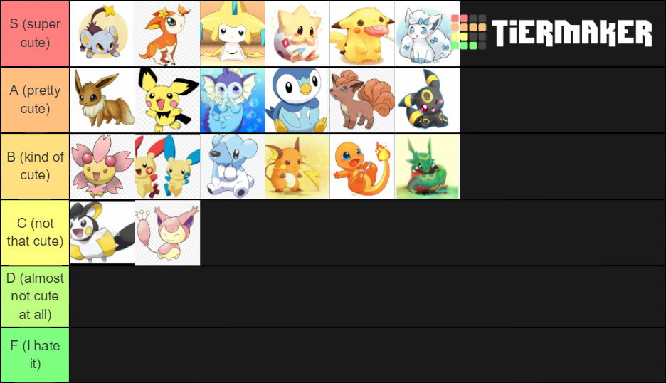 Cutest pokemom Tier List Rankings) TierMaker