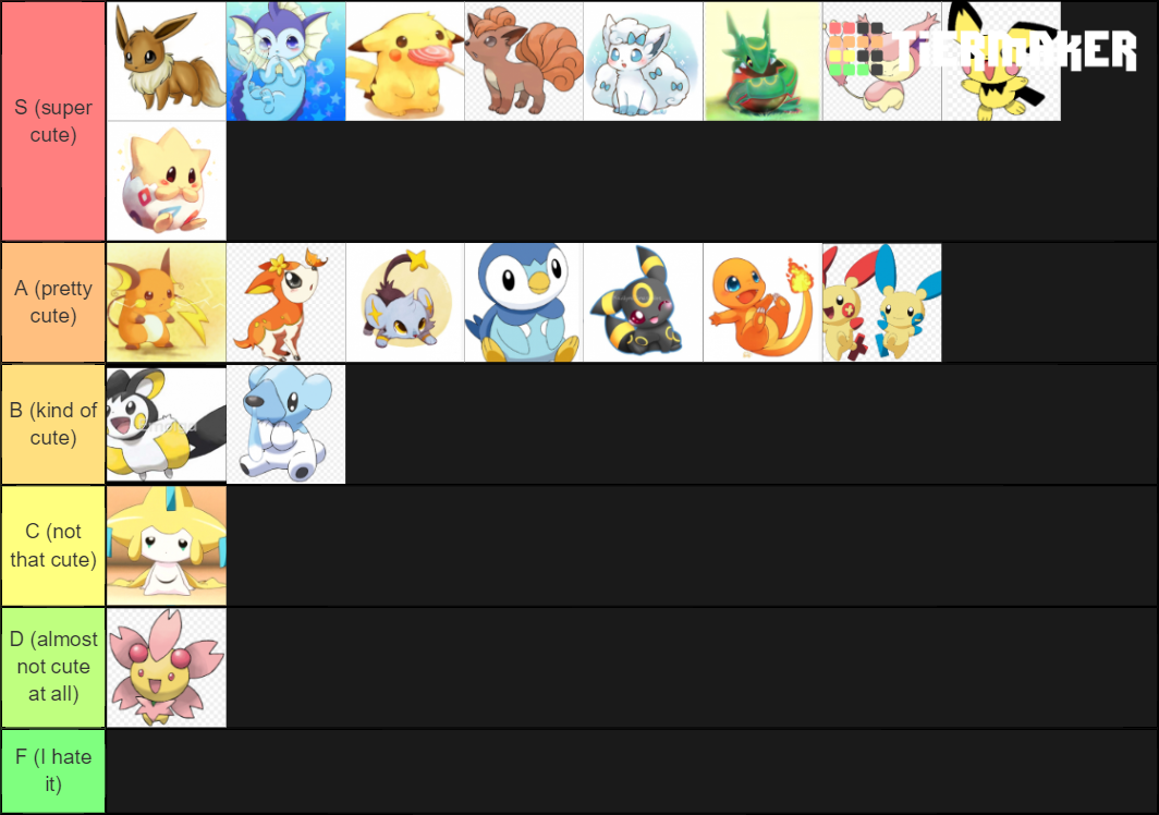 Cutest pokemom Tier List Rankings) TierMaker