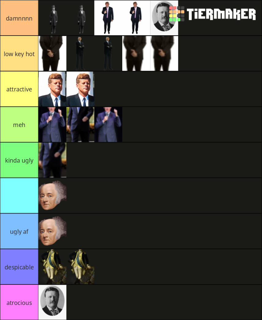 Cutest president Tier List (Community Rankings) - TierMaker