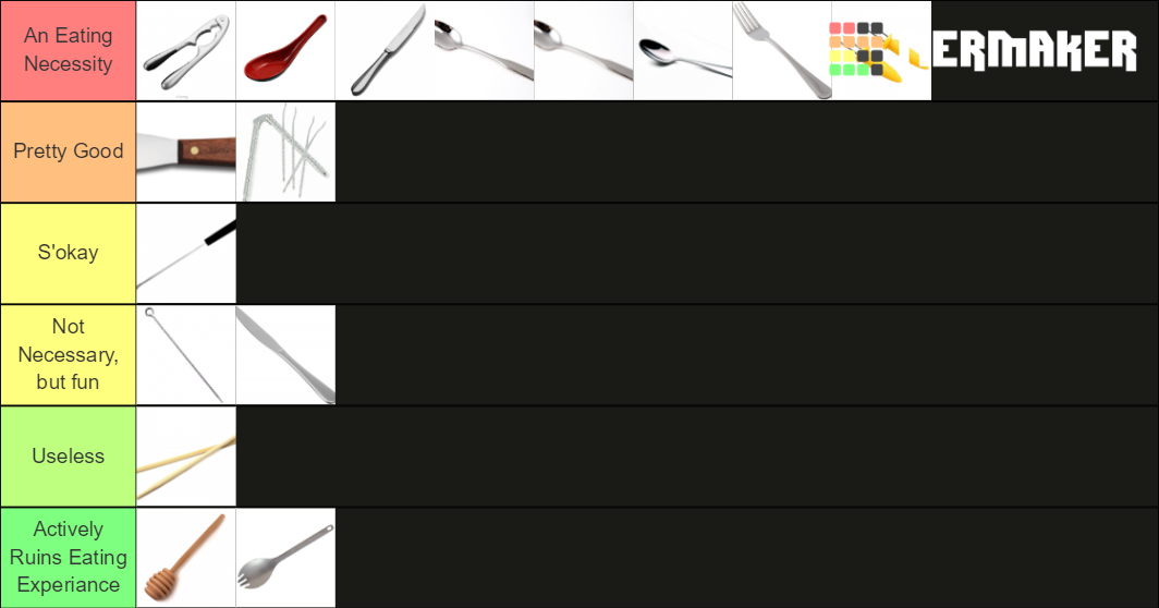 Cutlery and Eating Utensils Tier List Rankings) TierMaker
