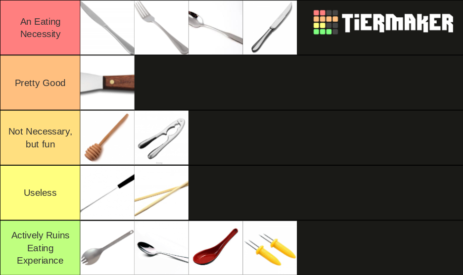 Cutlery and Eating Utensils Tier List Rankings) TierMaker