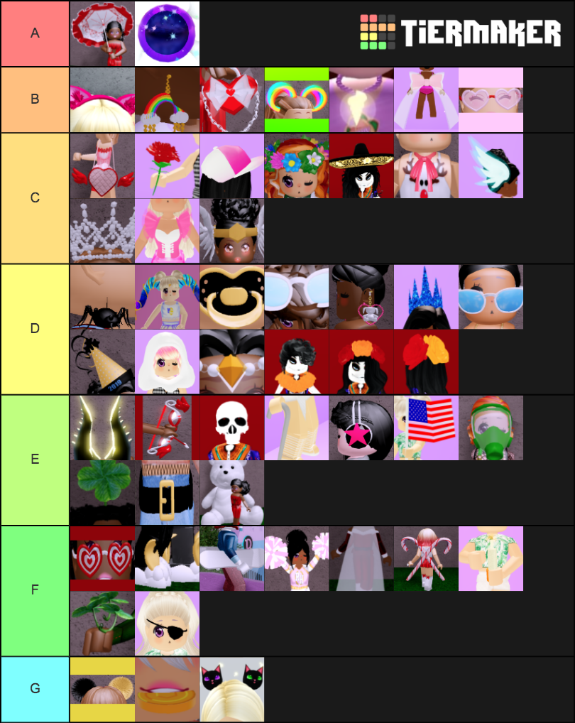 Cybers Royale High Accessory Ranking List Tier List Community Rankings Tiermaker 3740