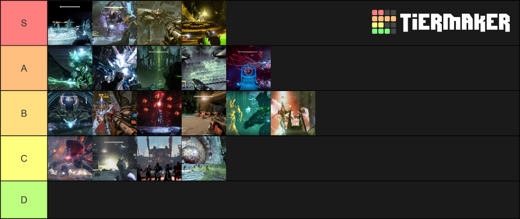 D1 Raid Encounter Tier List (Community Rankings) - TierMaker