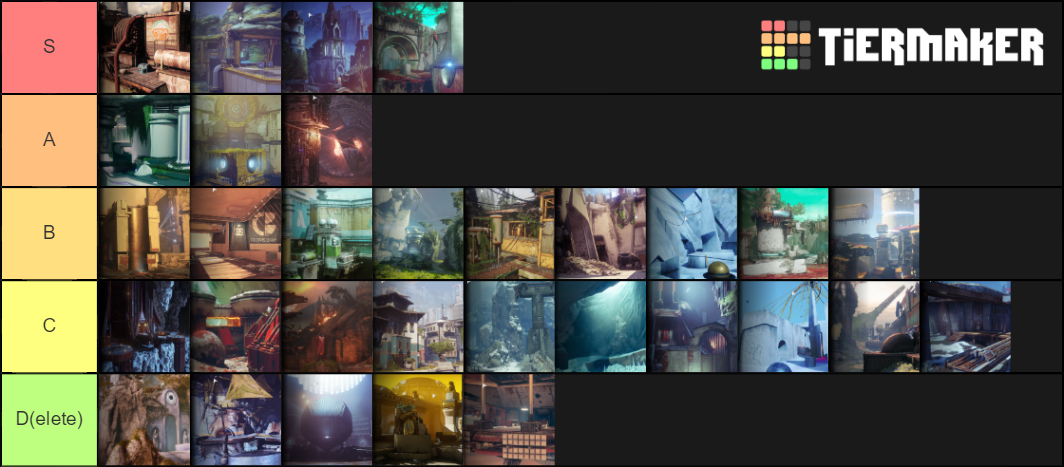 D2 Crucible Maps Tier List (Community Rankings) - TierMaker