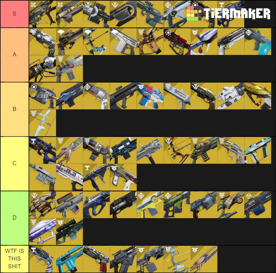 D2 Exotic Weapon Tiers (Shadowkeep) Tier Lists.