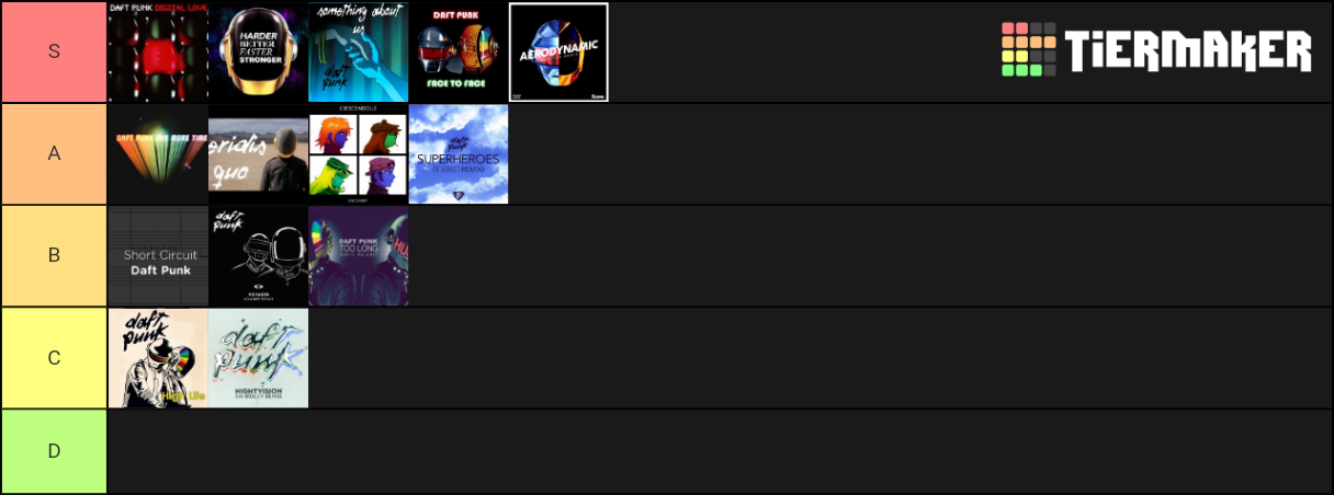 daft-punk-discovery-album-tier-list-community-rankings-tiermaker