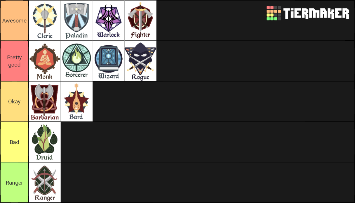 D&D 5e Class Rankings Tier List (Community Rankings) - TierMaker