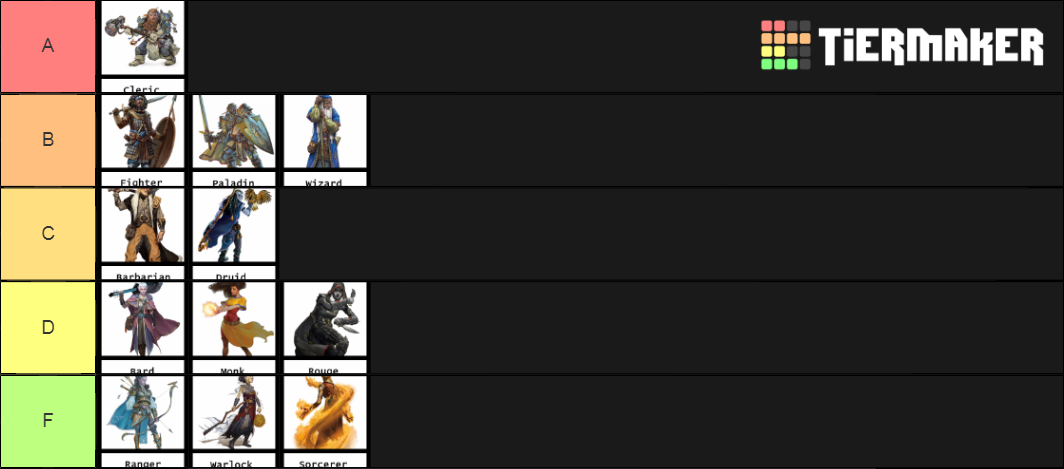 D D 5e Classes Tier List Community Rankings TierMaker   Dandd 5e Classes 64901 1566237798 