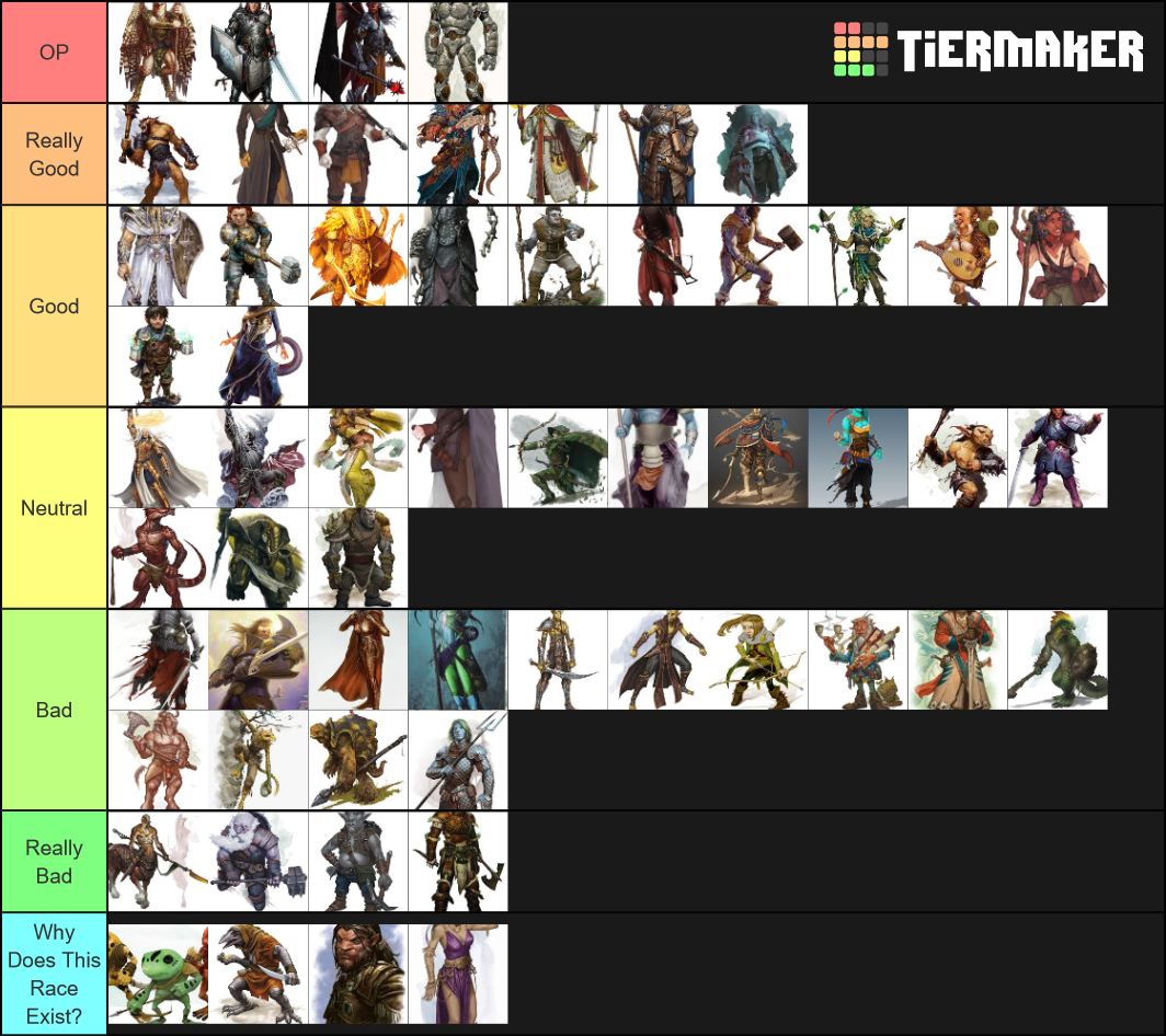 D&D Races Tier List (Community Rankings) - TierMaker