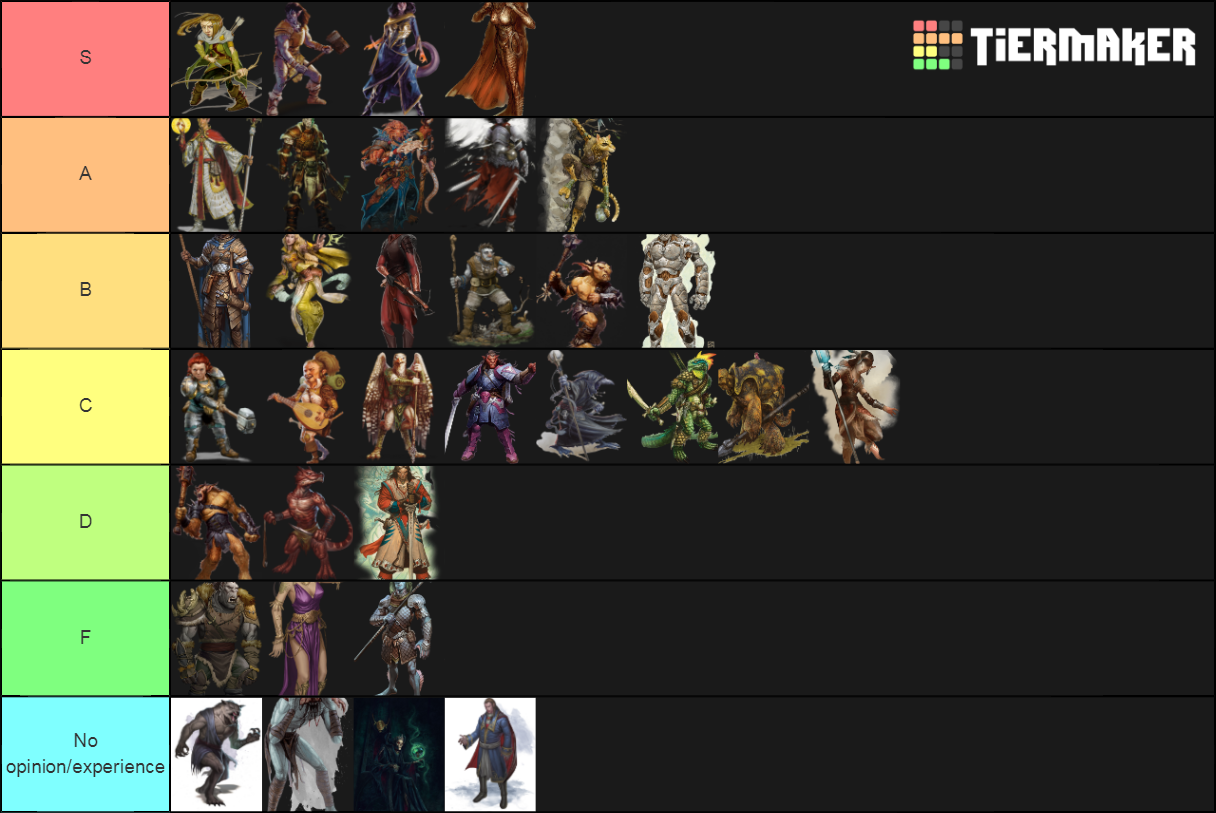 D D Races Tier List Community Rankings TierMaker