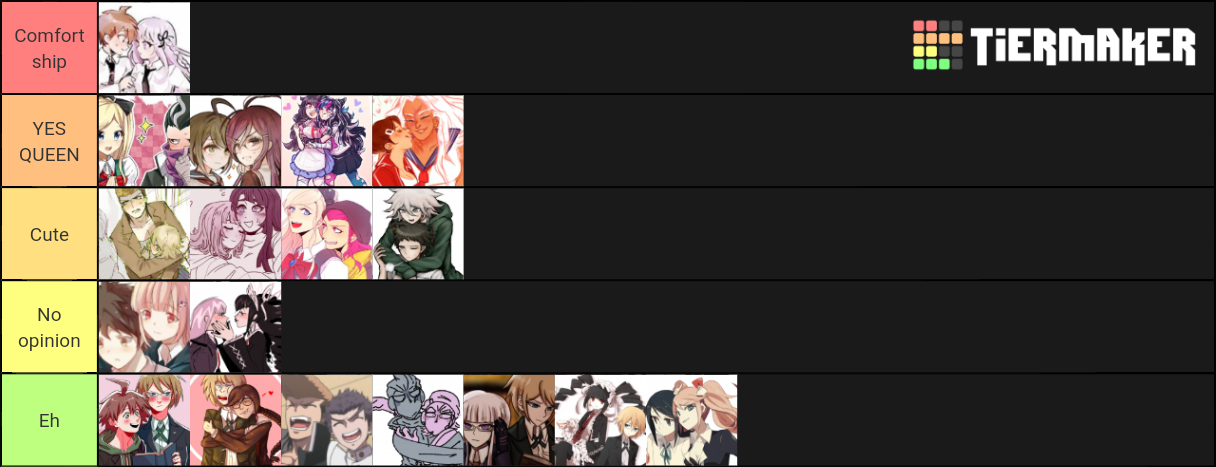 Danganronpa Ships Tier List (Community Rankings) - TierMaker