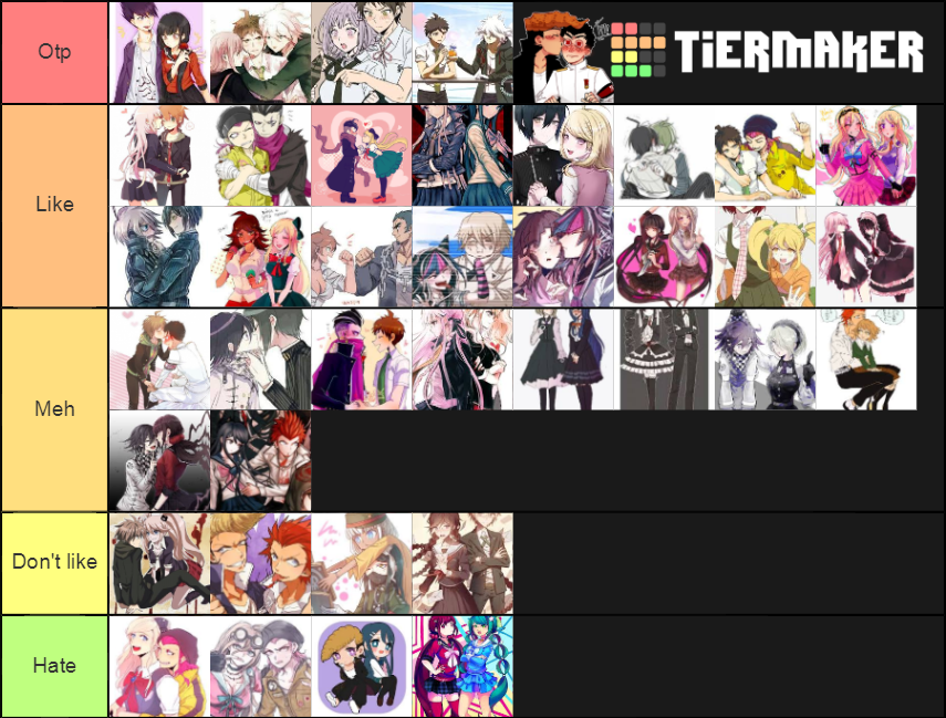 Danganronpa Ships Tier List Community Rankings Tiermaker 0370