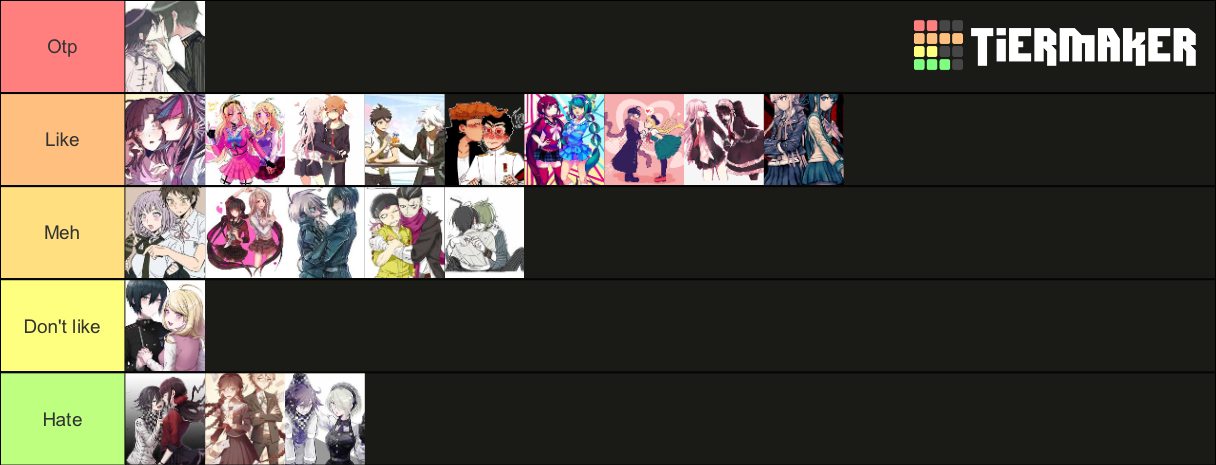 Danganronpa ships Tier List (Community Rankings) - TierMaker