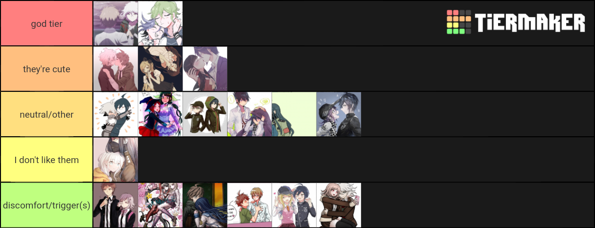 Danganronpa Ships Tier List (Community Rankings) - TierMaker