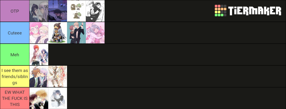 Danganronpa ships Tier List (Community Rankings) - TierMaker