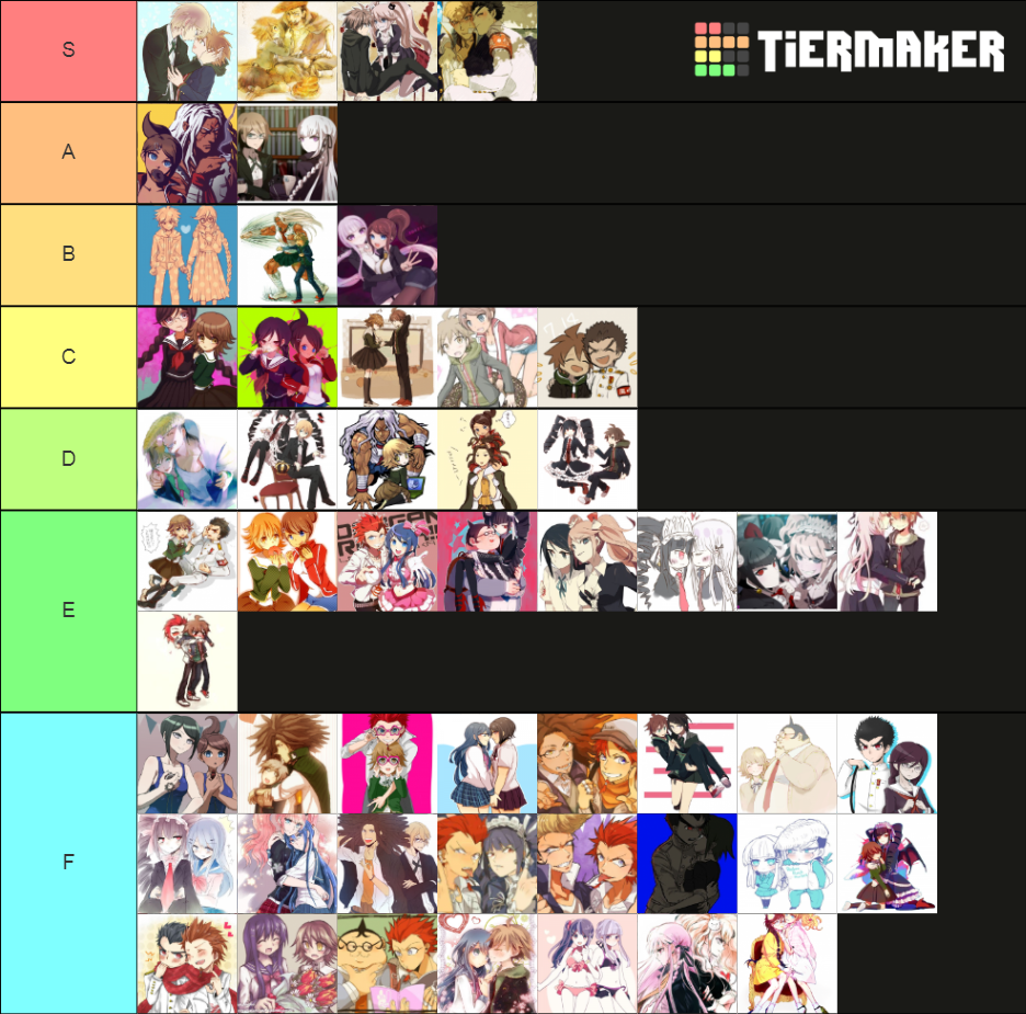 Danganronpa Thh Ships Tier List Community Rankings Tiermaker