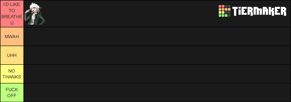 Danganronpa Tier List Community Rankings Tiermaker