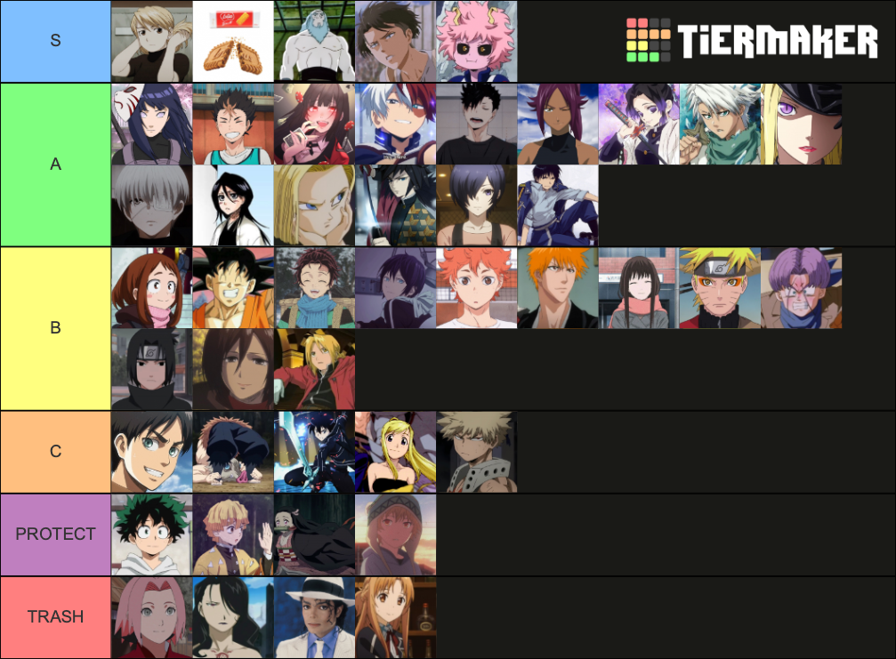 Daniel Approved Waifuhusbando Tier List Community Rankings Tiermaker