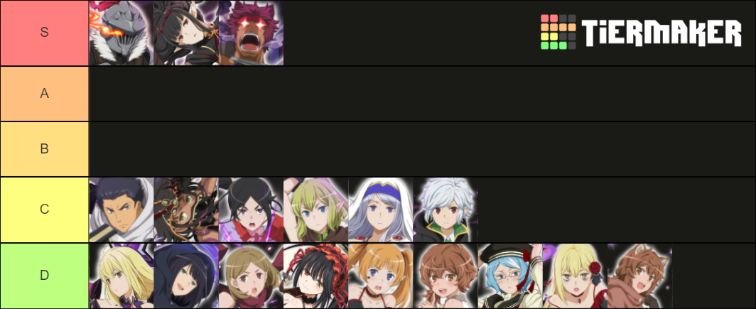 danmemo-dark-tier-list-community-rankings-tiermaker