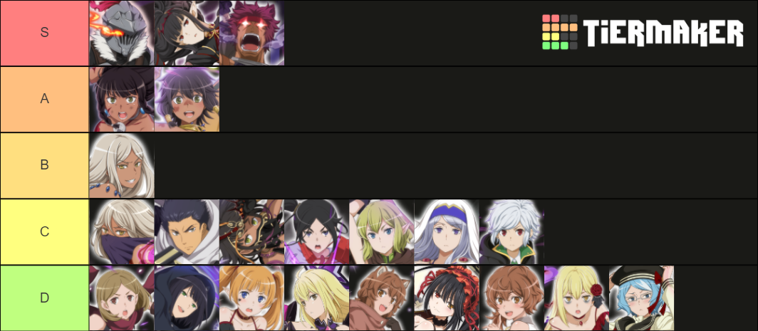 danmemo-dark-tier-list-community-rankings-tiermaker