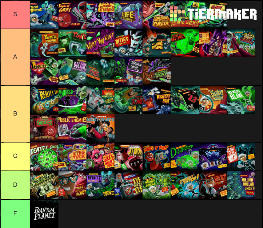 Danny Phantom Episodes/Movies Tier List (Community Rankings) - TierMaker