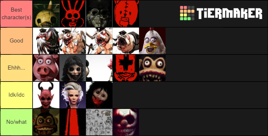 dark-deception-tier-list-community-rankings-tiermaker